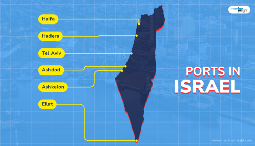 Cảng biển chính của Israel Haifa Ashdod Eilat