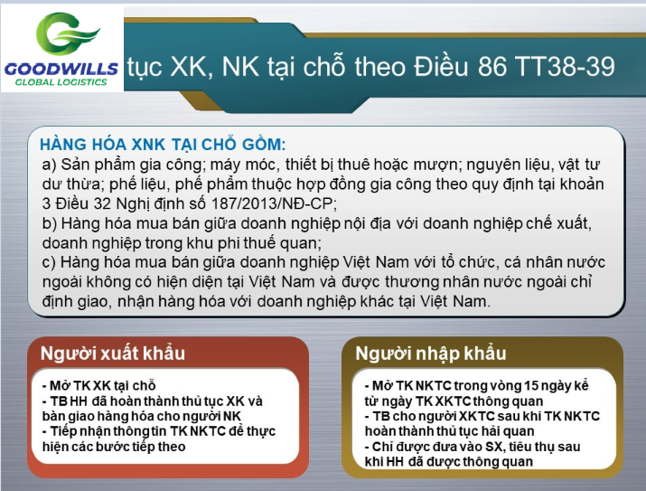 THỦ TỤC HẢI QUAN ĐỐI VỚI HÀNG HOÁ XUẤT NHẬP KHẨU TẠI CHỖ